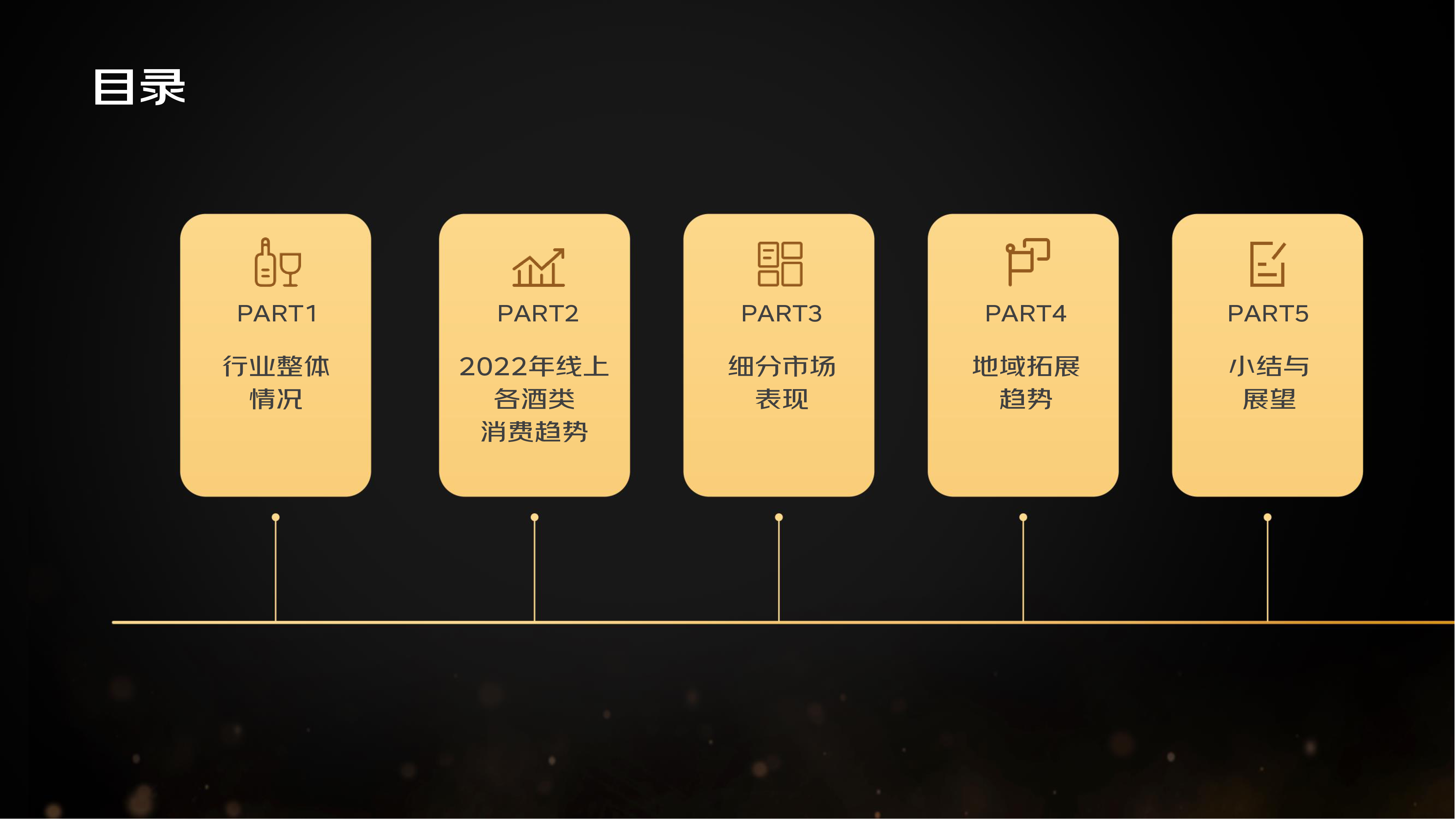 中国酒业协会&京东超市:2023线上酒类消费趋势报告